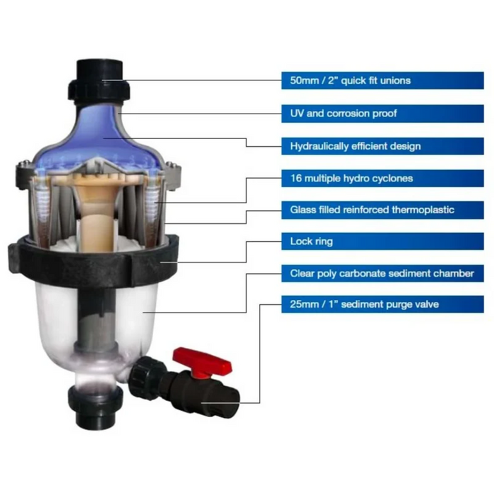 Waterco 200370 MultiCyclone 16 Centrifugal Pre-Filter